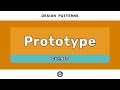 Prototype Pattern - DESIGN PATTERNS (C#/.NET)