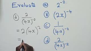 Negative Indices