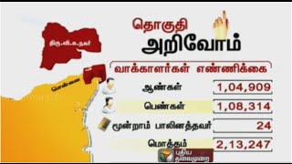 Thoguthi Arivom -Thiru-VI-Ka-Nagar | PuthiyaTalaimurai TV