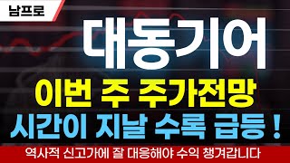 [대동기어 주가전망] 이번 주 주가전망!  시간이 지날 수록 급등! #대동기어주식전망 #대동기어주가전망 #대동기어주가