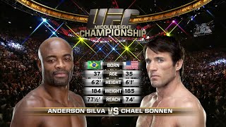 Anderson Silva vs Chael Sonnen 2 Full Fight Full HD