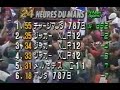 1991 jun 23　ル・マン24時間　マツダ・787b　優勝時日本語実況