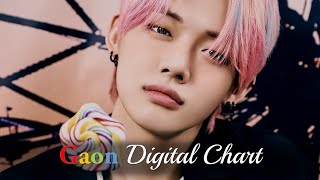 |Top 100| Gaon Digital Weekly Chart, 25  - 31 October 2020