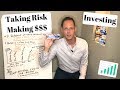 STOCK MARKET EXPLAINED: VALUE VS. DEEP VALUE INVESTING (Dividends & Passive Income)