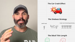 I A/B Tested 103 YouTube Titles - Here’s How To Actually Go Viral