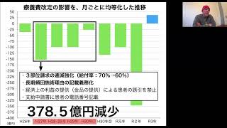 【必見！】減収1,254億円の衝撃！10年間の分析を初公開。