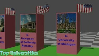 Top 10 Best University Ranking in the World
