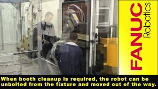 Paint Mate 200iA Paint Robot -  FANUC Robotics Industrial Automation