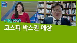 [개장전략] 코스피 박스권 예상