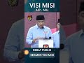 AJP ASLI CALON WALIKOTA KENDARI PADA ACARA DEBAT PUBLIK MENYAMPAIKAN VISI MISI #kpu  #sultrasuatv