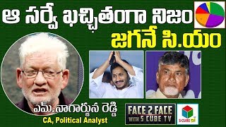 ఆ సర్వే ఖచ్చితం గా నిజం..జగనే సి.ఎం | CA Nagarjuna Reddy About Andhra Politics | Ys Jagan Next Ap CM