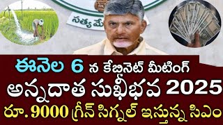 ఏపీ రైతులకు ఈ తేదీ నుంచి అన్నదాత సుఖీభవ పీఎం కిసాన్ 20000 జమ|annadata sukibhava|pm kisan