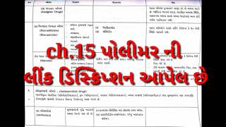 Ch. 16 ની સંપૂર્ણ માહિતી માત્ર એક ટેબલ માં