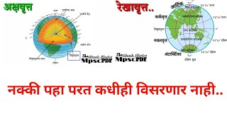 Latitude and longitude रेखावृत्त आणि अक्षवृत्त NCERT मराठी-Akash Khetre