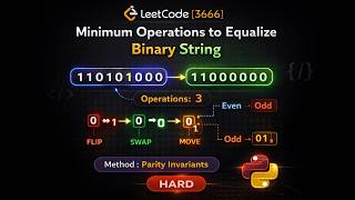 Leetcode 3666 | Minimum Operations to Equalize Binary String