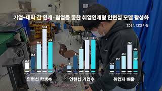 지역 산업과 인재를 연결하는 새로운 플랫폼, 기업 연계 인력 매칭 시스템 ｜채용연계형 인턴십 2024 스마트제조엔지니어링사업단 대표 우수사례