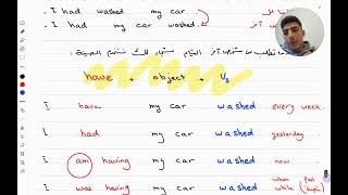 السببية -1- The Causative النسخة السهلة 🔥