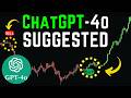 Chat GPT-4o Trading Strategy: Quick Profits with this Buy Sell TradingView Indicator