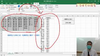 01 重點複習與325人事分欄資料正規化