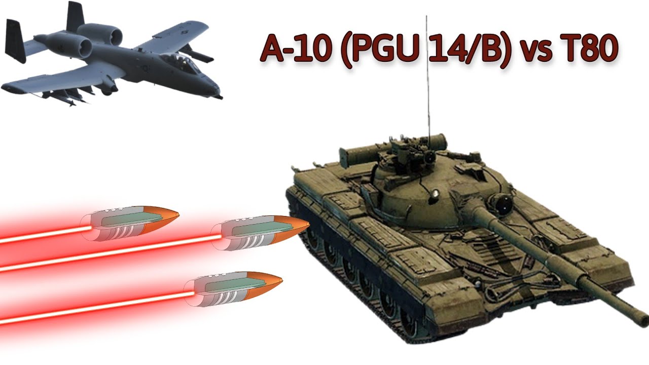 A-10 Thunderbolt II 30mm GAU-8/A (PGU-14/B) Vs T-80 | Simulation - YouTube