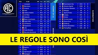 TONNARA LEAGUE: la situazione aggiornata. All'INTER basterà un punto (o anche meno...)