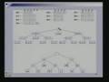 Lecture - 18 Tries