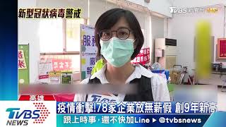 疫情衝擊！78家企業放無薪假　創9年新高