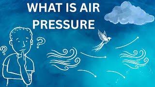 What Is Air Pressure | Simple Science Explanation | Animated Video