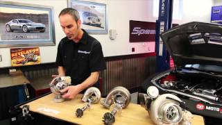 BorgWarner EFR Turbo Overview