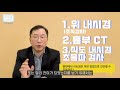 흉부학개론 역류성 식도염 방치하면