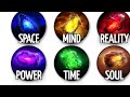 every mcu infinity stone explained in 8 minutes