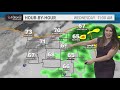 Northeast Ohio weather forecast: Changes! Clouds and a few showers in store