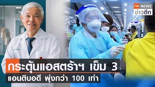 กระตุ้นแอสตร้าฯ เข็ม 3 แอนติบอดี พุ่งกว่า 100 เท่า | TNN ข่าวดึก | 25 ส.ค. 64