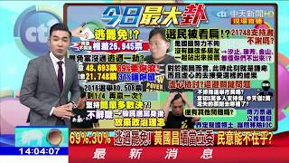 2017.12.17大政治大爆卦完整版　時力邀全民票選公投題　狂採總統職權！？