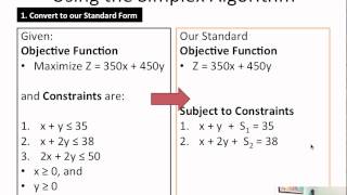 Practice: LP Simplex Method (Part 2)