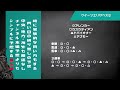 【2023 クイーンエリザベスステークス】アナモー＆ドバイオナーの２強を負かすことがあるなら？を探してみたい。