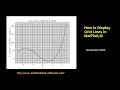 [Python] How to Display Grid Lines in MatPlotLib