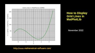 [Python] How to Display Grid Lines in MatPlotLib