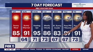 FOX 5: 7-day weather forecast