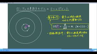 高校物理：間違えやすいポイントの解説 No91（ボーアの水素原子モデルのポイント）
