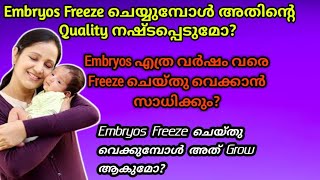 Does Freezing affects Quality of Eggs, Sperms \u0026 Embryos in IVF/Frozen Embryo Transfer: Doubts Solved