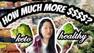 VEGAN KETO GROCERIES: What it COSTS to eat plant-based low carb and healthy | Mary's Test Kitchen