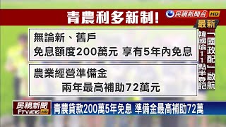 青農有福! 貸款200萬免息.農業準備金補助－民視新聞