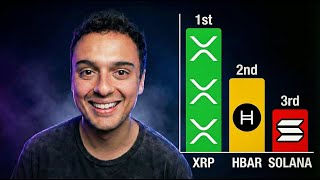 BREAKING: HBAR ETF Creator Just Named the NEXT Crypto Banks Will Adopt
