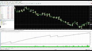 MT4 자동매매 시스템 트레이딩 소개 GBPUSD 통화쌍 파달 - 해선 해외선물 FX 통화쌍매매 AUTOMATIC Forex TRADING