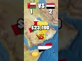 oman vs yemen country comparison shorts