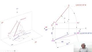 29  Line Problems Analysis   13