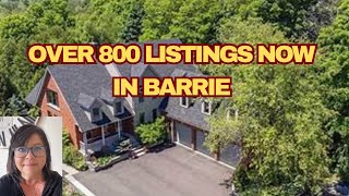 SHOCKING INVENTORY LEVELS IN THE CITY OF BARRIE