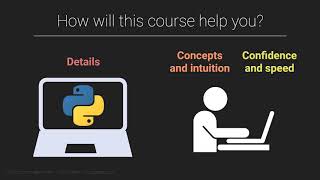 Introduction - Master Math by Coding in Python