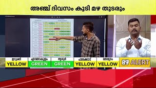 അടുത്ത 5 ദിവസം മഴ തുടരും; 9 ജില്ലകളിൽ യെല്ലോ അലർട്ട്, ഇടുക്കിയിൽ നാളെ ഓറഞ്ച് അലർട്ട്